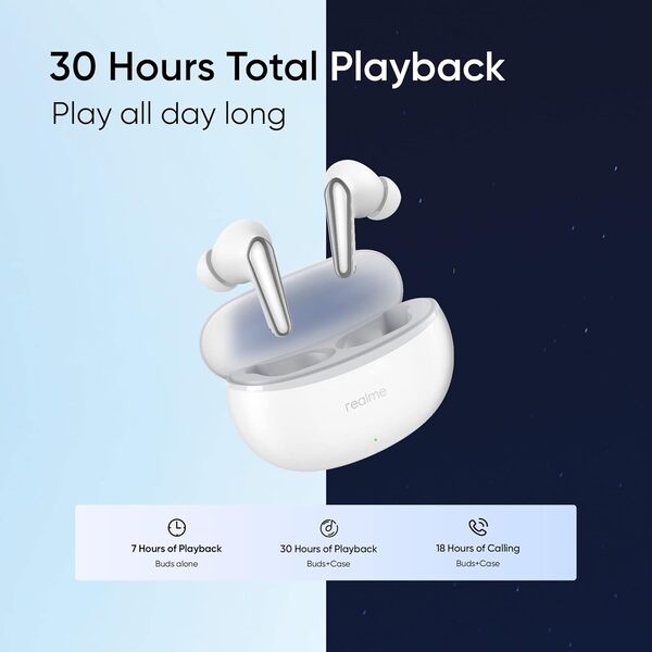 Realme Buds Air 3 Neo - DokanTech #