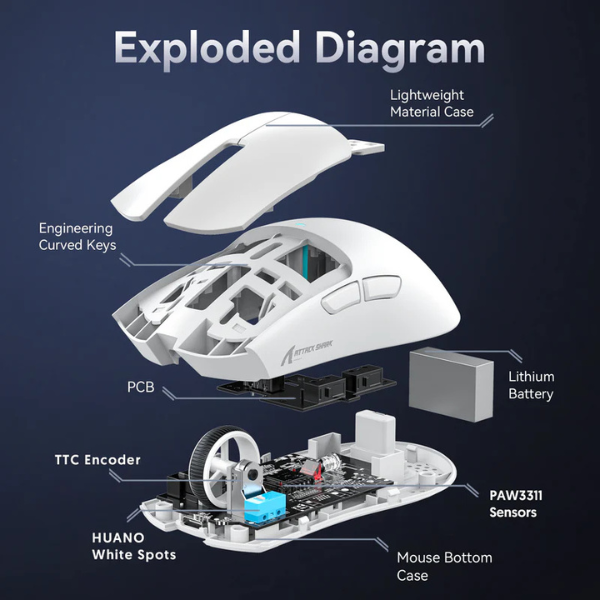 ATTACKSHARKX11WirelessGamingMousewithChargingDockWhiteDesign-DokkanTech