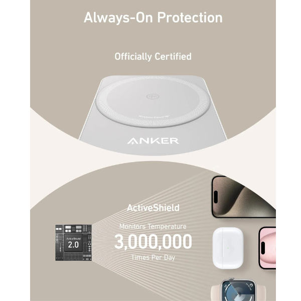 AnkerMagGo15WWirelessChargingStationFoldable3-in-1withChargerandUSB-CCable-B2557621-White-Features -DokkanTech
