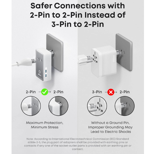 AnkerNanoTravelAdapter5-in-120W-safer connections-DokkanTech