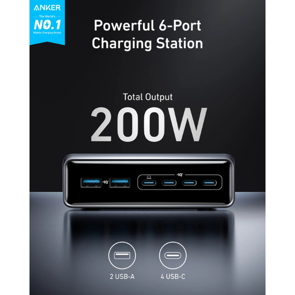 Anker Prime 200W GaN 6-Port Charger – 4 USB-C & 2 USB-A | Ultra-Fast-dokantech