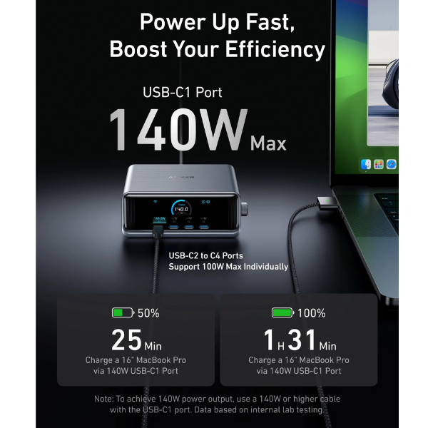 Anker Prime 250W GaN Charger – 6-Port Fast Charging Station (4 USB-C + 2 USB-A)-dokantech