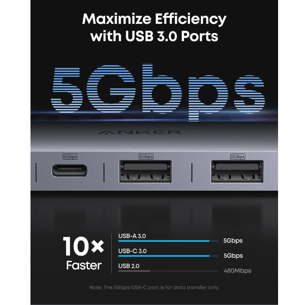 Anker USB-C Hub 7-in-1 Multi-Port USB Adapter for Laptops- Asia Version (Model A83D2PA1)-dokantech