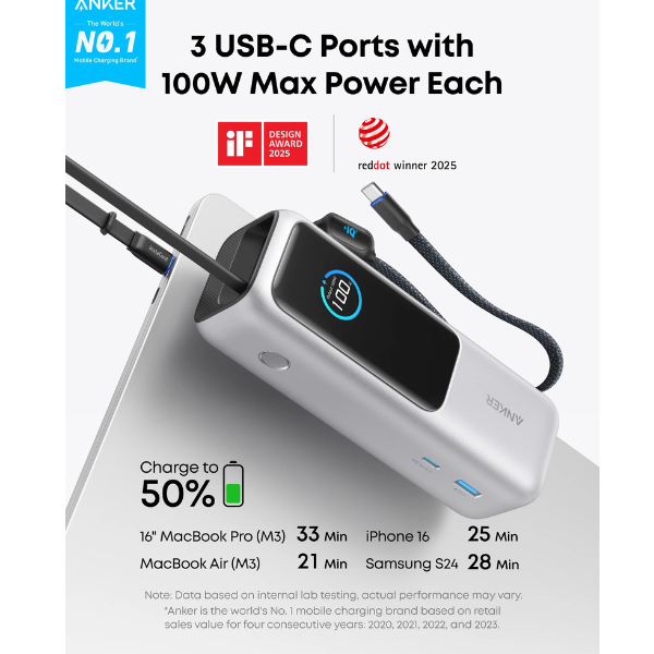 AnkerZoloPowerBank25000mAh165WwithBuilt-Features 12-DokkanTech