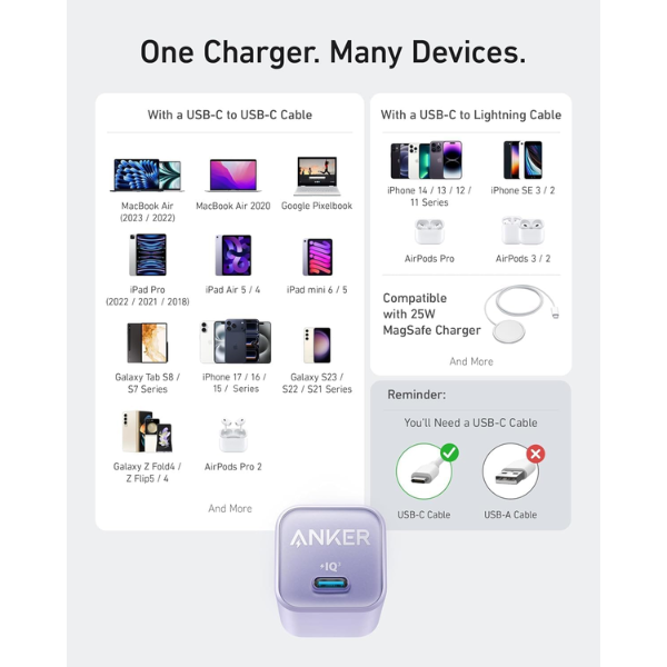 Anker 511 Nano 3 30W USB-C Fast Charger Adapter - Dokkantech