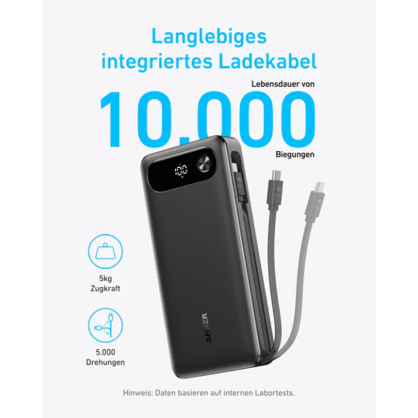 Anker Powercore 20,000mAH 87W Built-In USB-C Cable - A1383H11 - DokanTech #