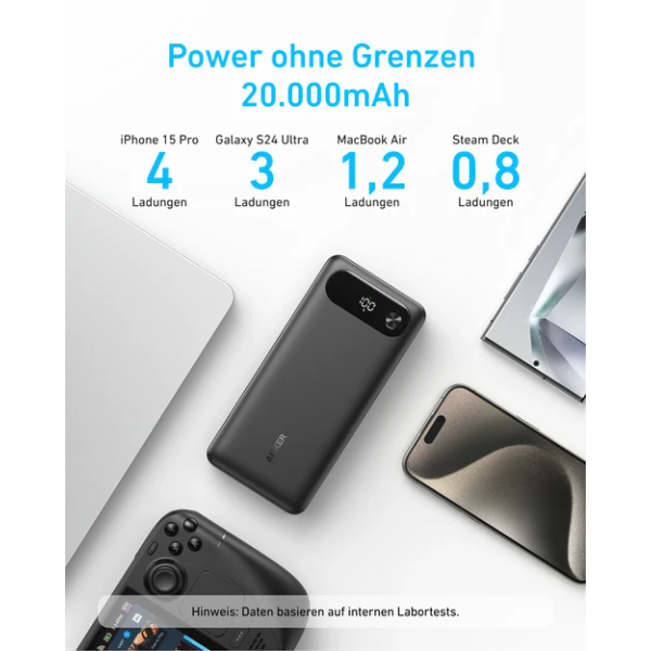 Anker Powercore 20,000mAH 87W Built-In USB-C Cable - A1383H11 - DokanTech #