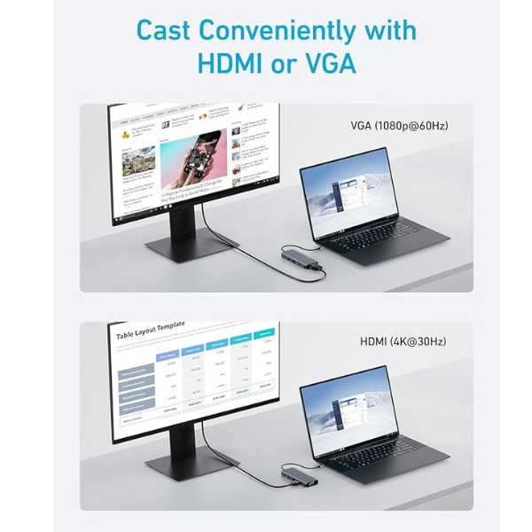 Anker USB-C Hub 10-in-1 Dual Display - A83C20A1 - DokanTech #