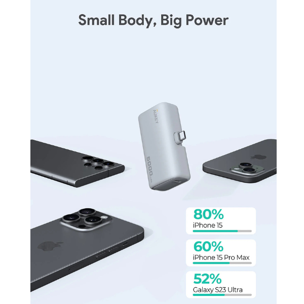 AukeySparkMini5000PortablePowerBankwithBuilt-inUSB-CPortPB-Y59_3 Features 6 -DokkanTech