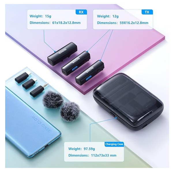 ميكروفون لاسلكي BOYA BOYALINK ثنائي القناة بتردد 2.4 جيجاهرتز - متوافق مع العديد من الأجهزة