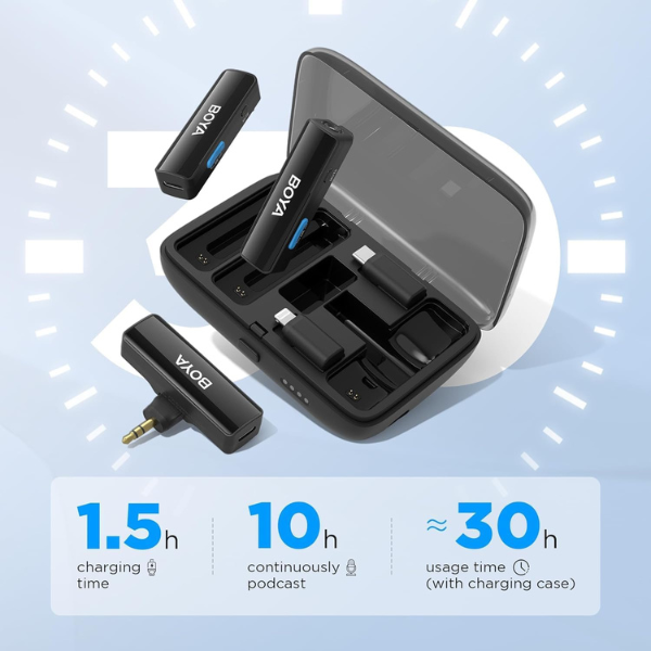 ميكروفون لاسلكي BOYA BOYALINK ثنائي القناة بتردد 2.4 جيجاهرتز - متوافق مع العديد من الأجهزة