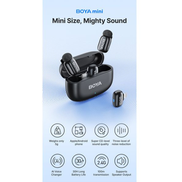 BOYA Mini Dual Ultra-Compact 2.4GHz Wireless Microphone for iOS#Dokkantech