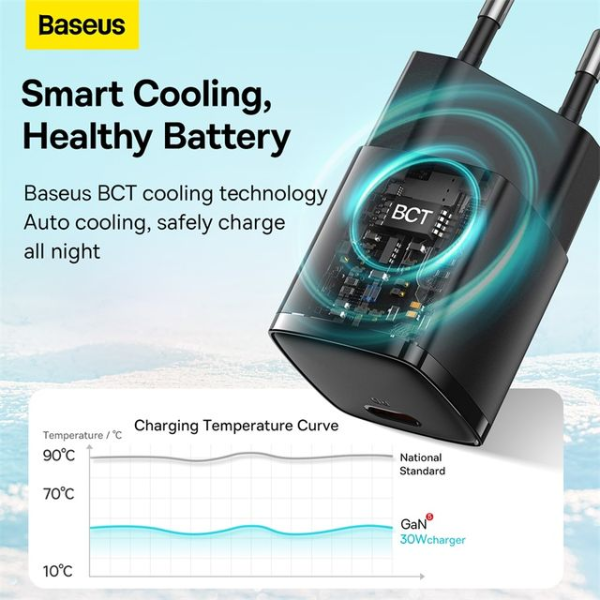 Baseus Cube Pro Fast Charger 1C 30W EU - Black-CCXF000301-dokantech