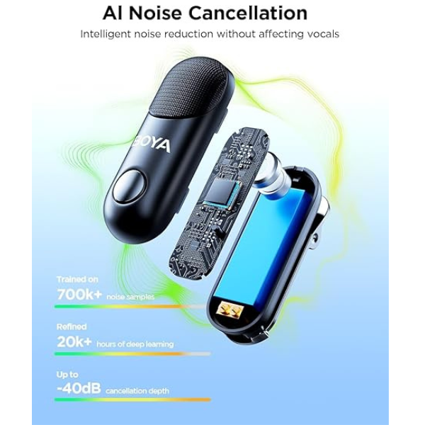 BOYA Magic-04 AI Wireless Microphone – Transformable Mic with USB-C & Lightning-dokantech