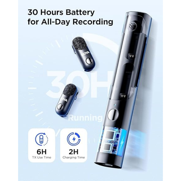 BOYA Magic-04 AI Wireless Microphone – Transformable Mic with USB-C & Lightning-dokantech