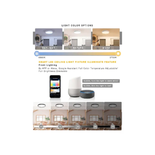 BroadLink LB-CL01B30 Smart Celling Light - Dokkantech