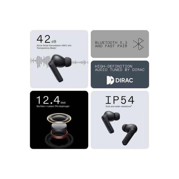 CMF By Nothing Ear , Noise cancellation, IP54, 5.3BT - DokanTech #