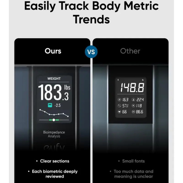 EufySmartScaleC20SmartBodyCompositionScalewithAll-in-OneDisplayEasytoUse-DokkanTech