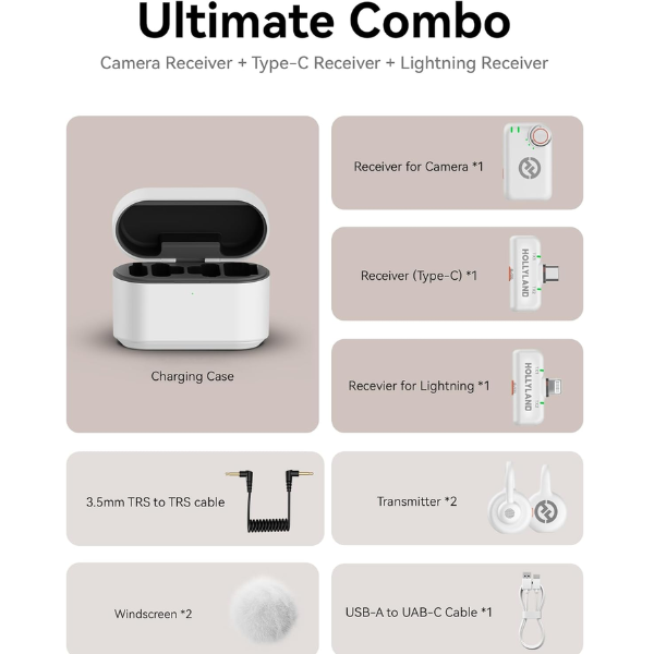 Hollyland Lark M2S Ultimate Combo Wireless Mic – Glacier White - Dokkantech