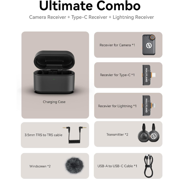 Hollyland Lark M2S Ultimate Combo Wireless Mic black Contents