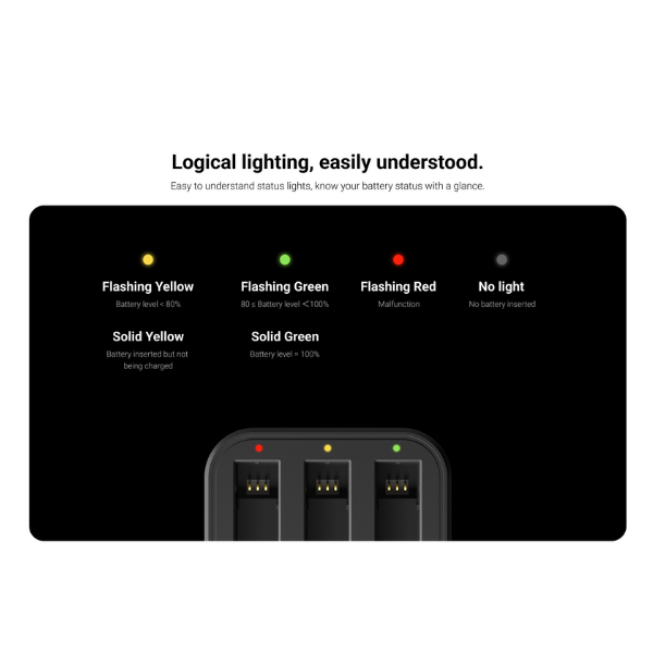 Insta360X3FastChargeHub-dokantech#