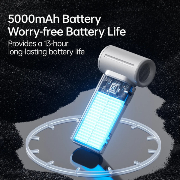 JisuLife Life9 Handheld Fan 3600/5000mAh – view 4