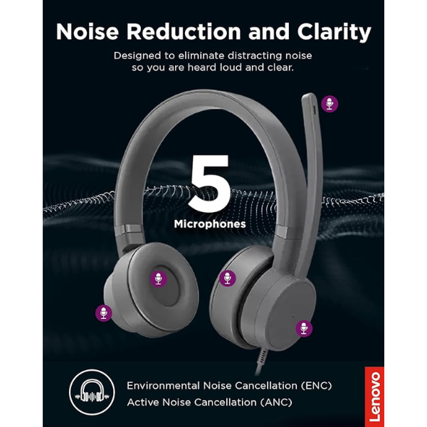 Lenovo Go ANC headset – wearing in office