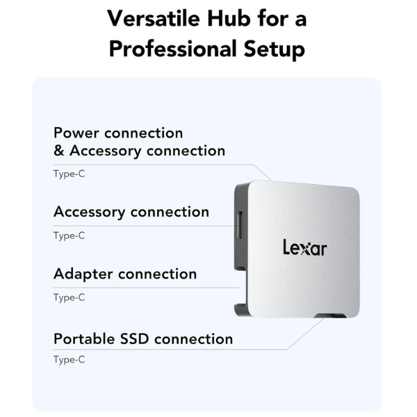 Lexar 1TB Professional Go Portable SSD with Hub 1050/1000 MB/s USB 3.2 Gen 2-dokantech