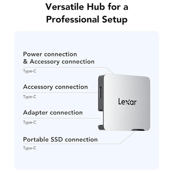 Lexar Go 2TB Portable SSD with Hub – 1050/1000MB/s USB 3.2 Gen 2 (LSL400S002T-RNSNG)-Dokkantech