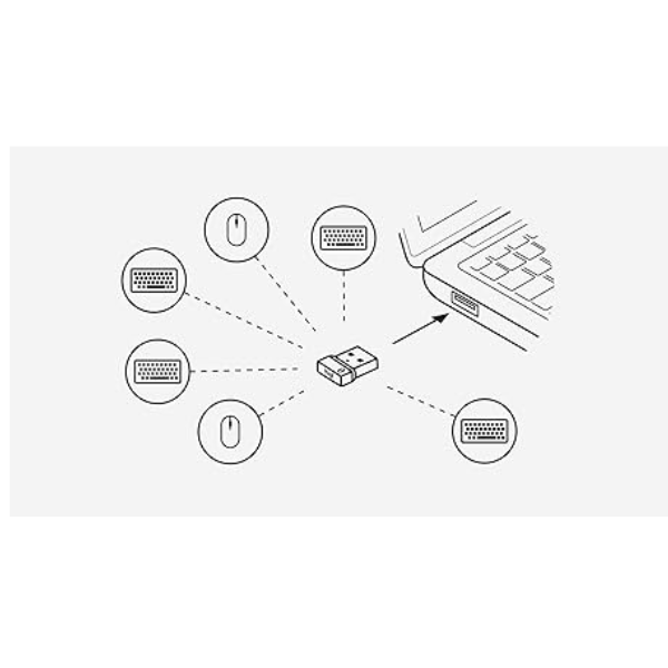 Logitech Bolt USB Receiver (Type-A) – Secure & Reliable Wireless Connectivity-Chinese Box-dokantech