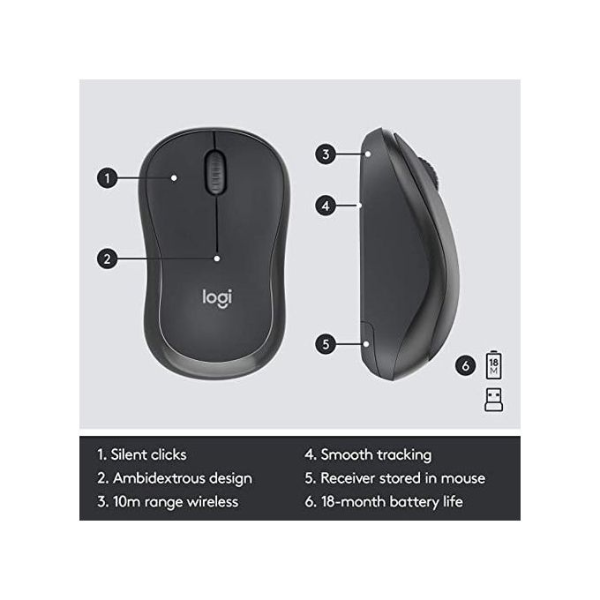 Logitech MK295 silent wireless combo – top view full set