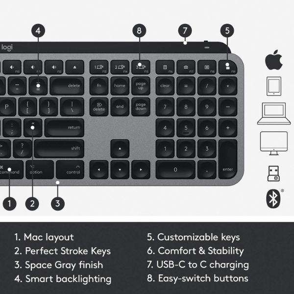 Logitech MX Keys Advanced Wireless Illuminated Keyboard for Mac US/ENGLISH ONLY - DokanTech #