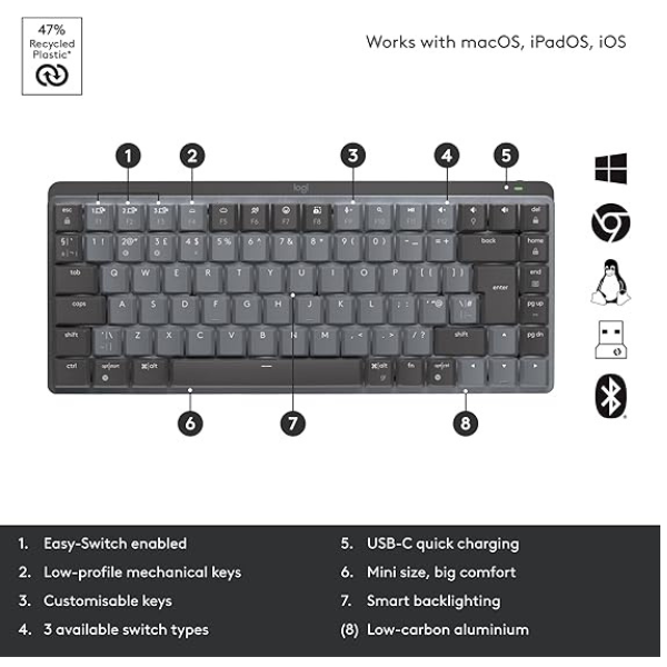 Logitech MX Mechanical Mini Clicky  Switches Wireless Keyboard – Graphite (US)Only- DokanTech #