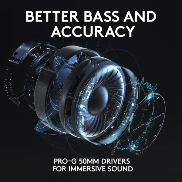 Logitech G635 gaming headset – detachable microphone