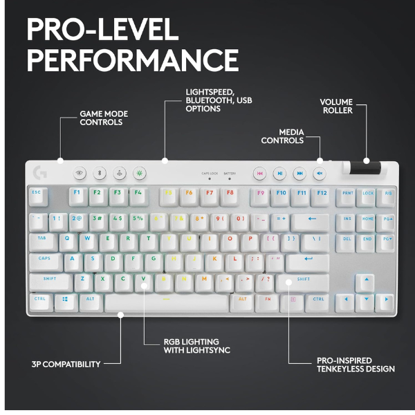 Logitech PRO X TKL LIGHTSPEED Wireless Gaming Keyboard GX Brown Switches – White- DokanTech #