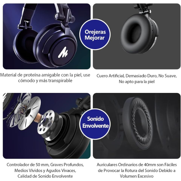 MAONO AU-MH601 Studio Monitoring Headphone - Dokkantech