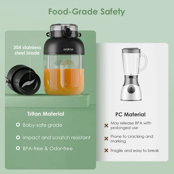 OraimoSmartBlenderCup1LPortableJuiceBlenderOMB-201ASafety-DokkanTech