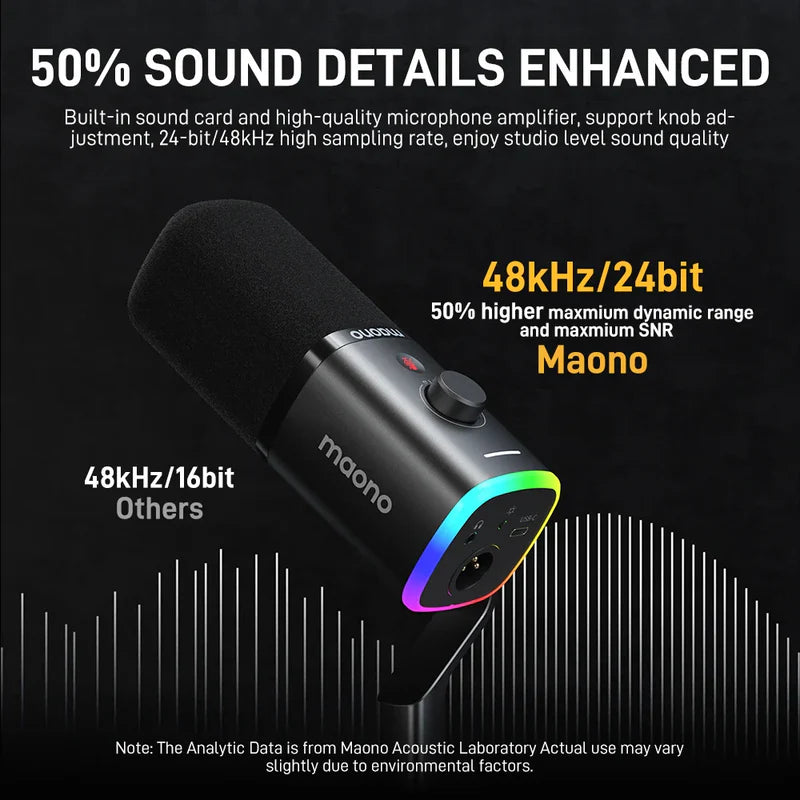 MAONO PD100X USB/XLR Dynamic Microphone -Black XLR CABLE NOT INCLUDED