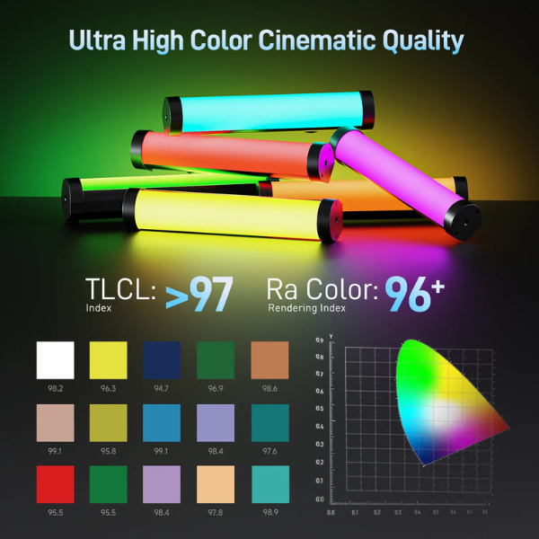 Photoolex B190S RGB LED Tube Light 19cm (RGB-B190S)