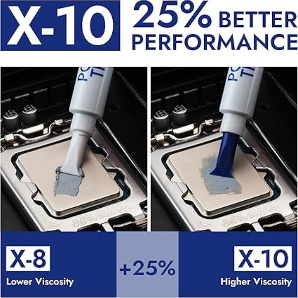 Polartherm X10 2g High-Performance Thermal Paste – Enhanced Cooling for CPU & GPU- DokanTech #
