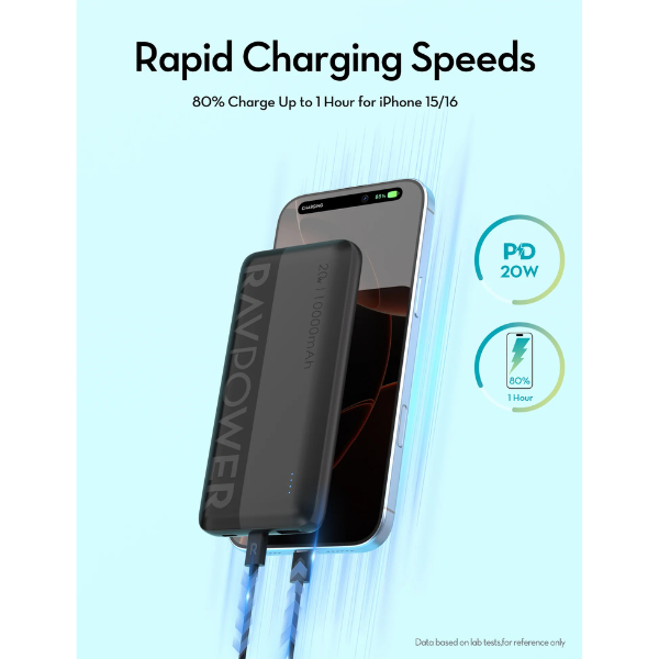 RAVPowerPD20W10000mAh3-PortPowerBank- DokkanTech