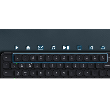 Rapoo 9320M Multi-Mode Wireless Keyboard and Mouse Combo-dokantech