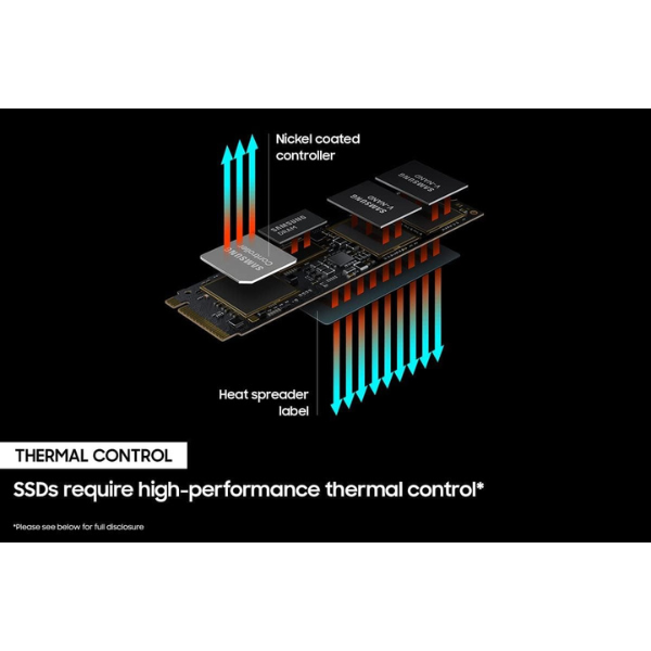 Samsung 980 Pro 2TB NVMe SSD – M.2 form factor