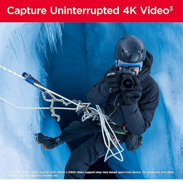 DokanTech_SanDisk Extreme PRO 1TB 200/140MB/s SD