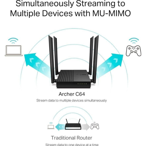 TP-LINK Archer C64, AC1200 Wireless MU-MIMO WiFi Router - DokanTech #