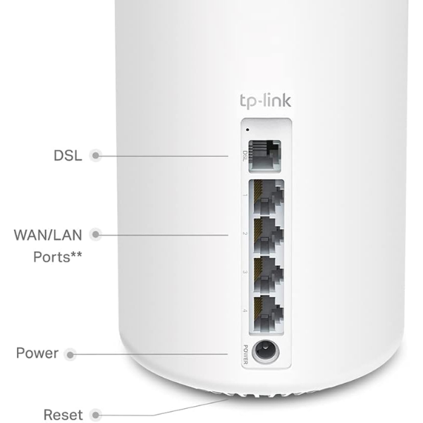TP-Link DECO X20-DSL (1Pack) AX1800 - Dokkantech
