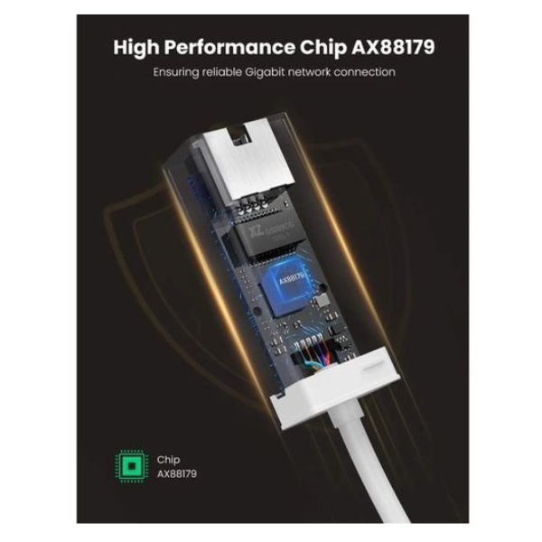 UgreenCR111USBtoLANRJ453.0GigabitEthernetAdapter-White-Internal Adapter Technology Overview-dokantech