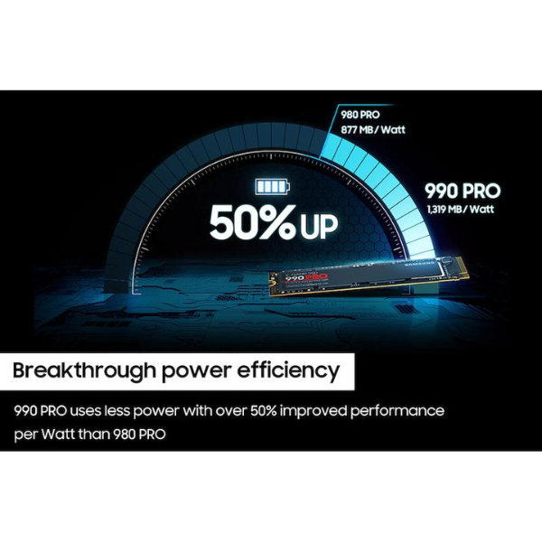 Samsung 990 Pro NVMe SSD – packaging
