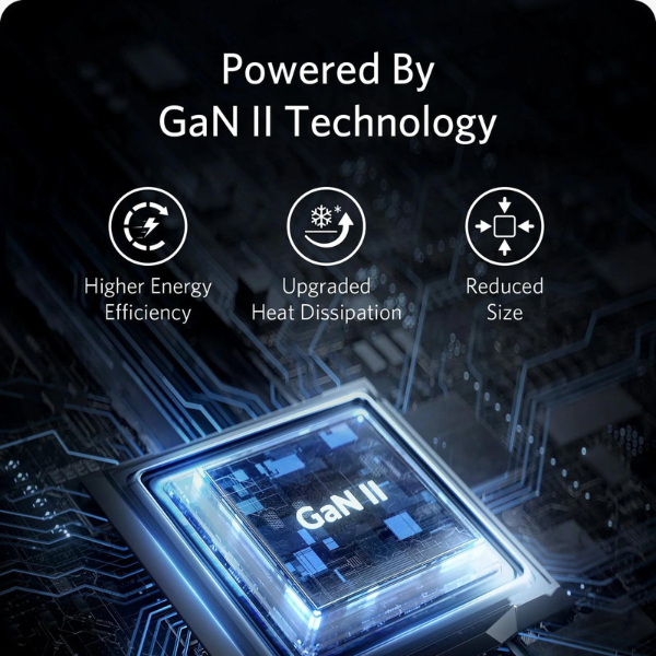 Anker 715 Wall Charger Nano II 65W, Black - DokanTech #