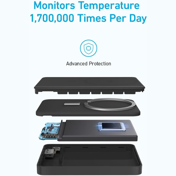 Anker 334 MagGo Battery (PowerCore 10K) - DokanTech #